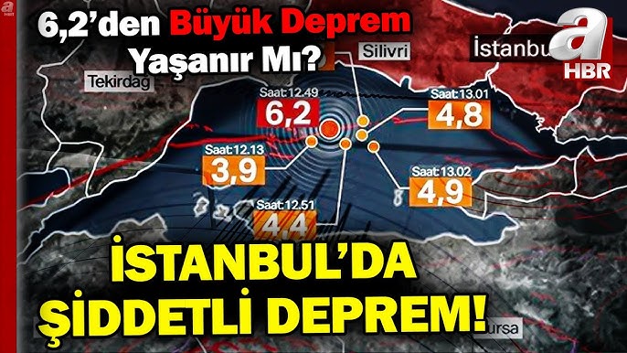 Σεισμός τρόμου Κων/πολης: «Είναι ή δεν είναι ο Μεγάλος σεισμός»