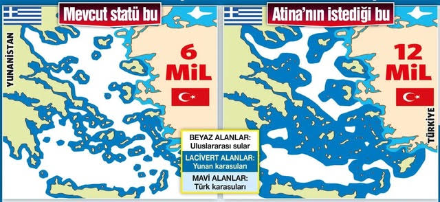 Πρωτοσέλιδο Σοζτζού αμφισβητεί πολιτική Ερντογάν για Casus Belli: «Αν υποχωρήσει…»