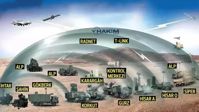 Τουρκικό ΥΠΑΜ: Προτεραιότητα ο Ατσάλινος Θόλος σε όλη την Τουρκία