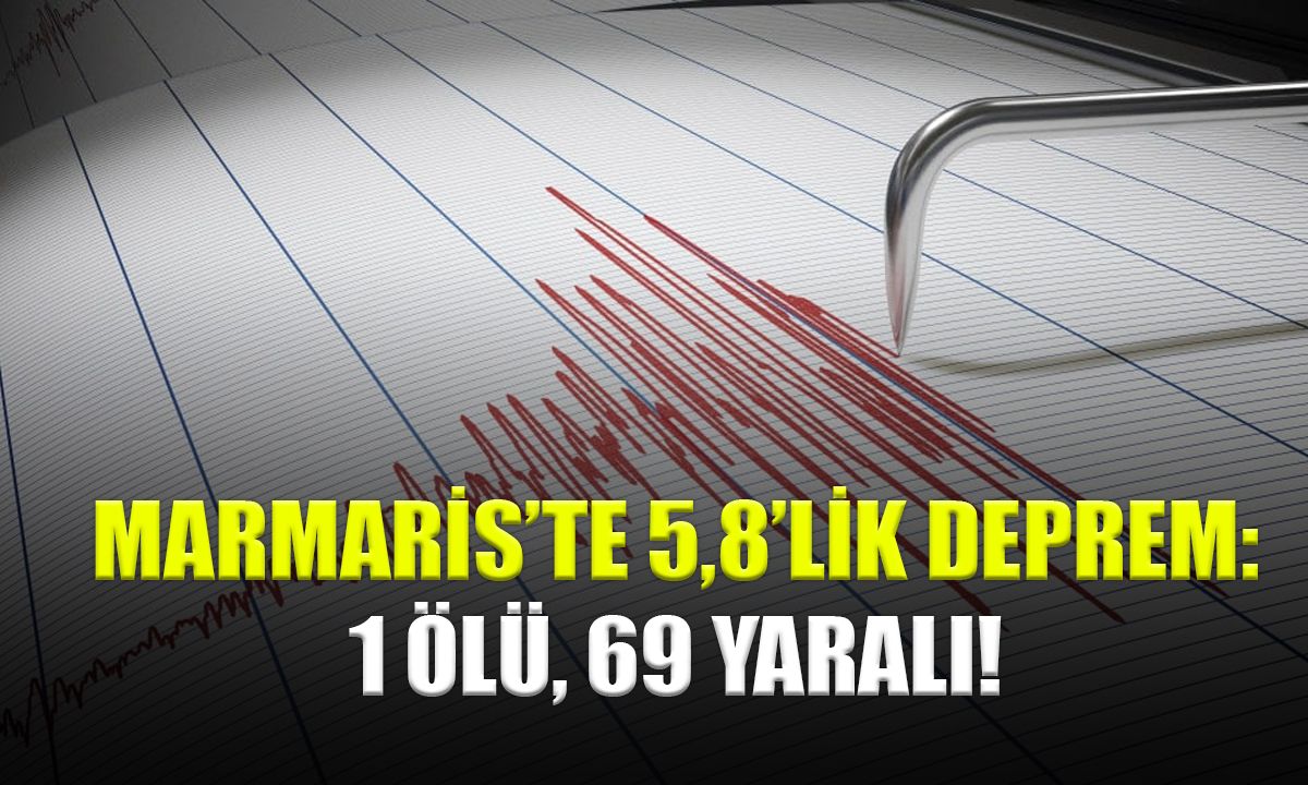 Σεισμός 5.8 Ρίχτερ – Μία 14χρονη νεκρή στην Τουρκία